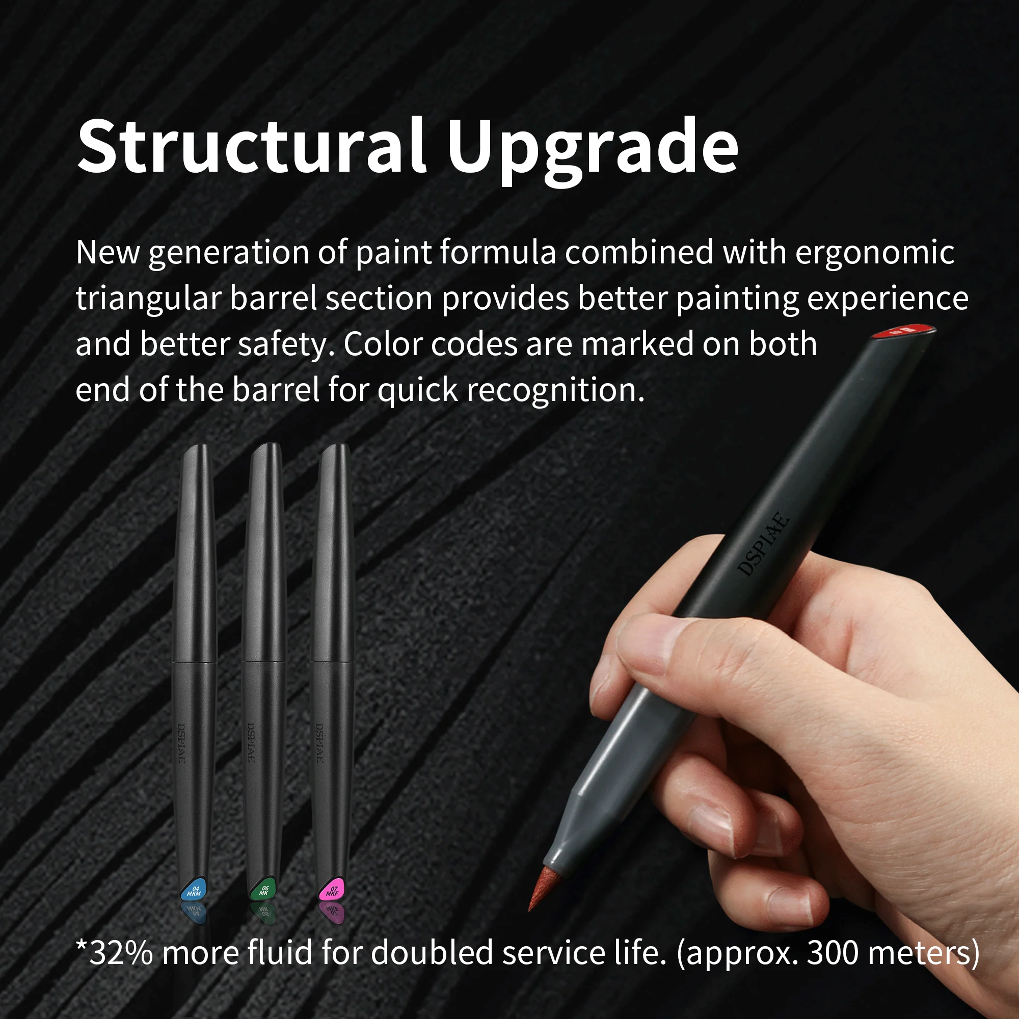 DSPIAE MK Eco-friendly Water-based Soft Head Markers with Multi Colors - Image 6